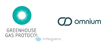 GHG